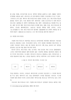 [경영] 스타 매니지먼트의 경영 전략-7
