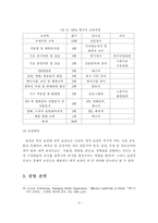 [경영] 스타 매니지먼트의 경영 전략-10
