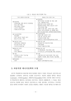 [에너지산업] 우리나라 에너지산업정책의 변화와 해결방안-7