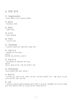 [광고판촉론] 광고판촉론 - 부산외국어대학교 IMC 기획 보고서-7