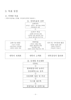 [광고판촉론] 광고판촉론 - 부산외국어대학교 IMC 기획 보고서-8
