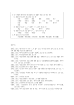 [방송대] 한글맞춤법에서 사이시옷의 표기 규정을 요약하고 구체적인 용례를 들어 설명하시오 go-6