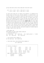 [방송대] 한글맞춤법에서 불규칙용언의 표기와 관련된 규정을 요약하고 구체적인 용례를 들어 설명하시오go-2