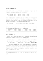 [방송대] 한글맞춤법에서 불규칙용언의 표기와 관련된 규정을 요약하고 구체적인 용례를 들어 설명하시오go-9