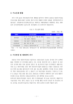 [항공우주] 우리나라 항공우주산업의 현황 및 발전전략-4