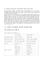 [유아교육과] 학습이론 중 고전적 조건화와 조작적 조건화에 대하여 비교-9