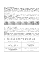 [가정학] 드라이커스와 고든의 부모교육이론을 비교 설명-7