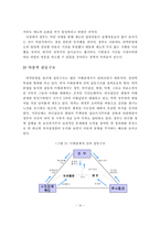 [의약] 의약분업의 갈등사례 연구-15