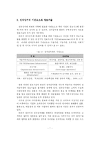 [전자상거래] 전자상거래의 추진 현황 및 향후 전망-8