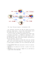 [전자상거래] 전자상거래의 추진 현황 및 향후 전망-11