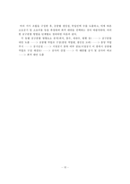 [주택건설] 주택건설 공기 실태 및 공기단축 방안-14