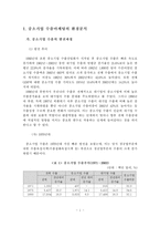 [중소기업] 중소기업의 수출마케팅 전략-2
