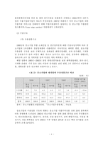 [중소기업] 중소기업의 수출마케팅 전략-4