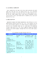 [택배] 택배서비스산업의 현황과 전망-7