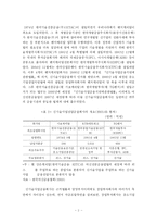 [벤처캐피탈] 한국 벤처캐피탈과 외국 벤처캐피탈의 비교-3
