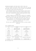 [벤처캐피탈] 한국 벤처캐피탈과 외국 벤처캐피탈의 비교-13