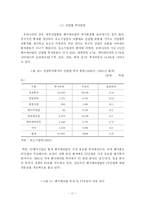 [벤처캐피탈] 한국 벤처캐피탈과 외국 벤처캐피탈의 비교-18