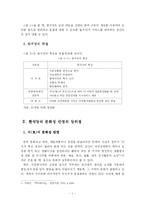 [관광] 한식당의 문화관광상품화 개념 및 과정-3
