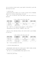 [관광] 한식당의 문화관광상품화 개념 및 과정-9