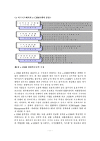 [e-CRM] e-CRM 솔루션 구축 프로세스와 수익성의 제고 방안-10