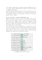 [e-CRM] e-CRM 솔루션 구축 프로세스와 수익성의 제고 방안-12