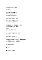 [경영학,경영학원론] 도요다렉서스의성공요인분석-2
