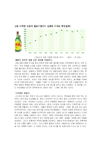 [경영,글로벌경영,해외진출] 농심,진로성공요인-14