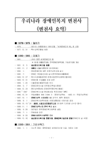 [장애인복지] 장애인복지 변천사 연대표-1