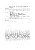 [사회복지] 사회복지시설과 인권-6