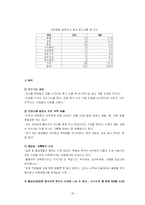 [사회복지] 사회복지시설과 인권-20
