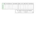 취업 - 30종의 다양한 이력서 양식과 자기소개서 작성법 및 예문들-4
