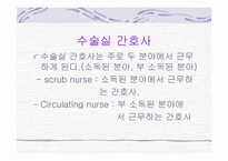 [간호학] 수술실 간호사의 역할-2