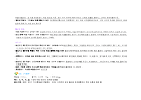 [간호학] 제왕절개 케이스, 사례연구-6