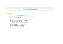 [간호학] 제왕절개 케이스, 사례연구-13