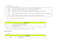 [간호학] 신생아 가사에 대한 케이스스터디, 사례연구, 태아가사-13