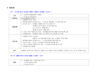 [간호학] 신생아 가사에 대한 케이스스터디, 사례연구, 태아가사-18