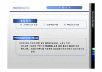 [마케팅원론, 국제경영] 아모레퍼시픽-5