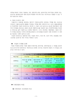 [국제경영, 기업, 다국적기업, 국제화, 해외직접투자, 국제] 국제 경영이란 무엇인가?-8