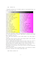 [국제경영, 기업, 다국적기업, 국제화, 해외직접투자, 국제] 국제 경영이란 무엇인가?-9