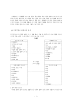 [국제경영, 기업, 다국적기업, 국제화, 해외직접투자, 국제] 국제 경영이란 무엇인가?-10