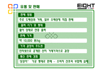 [양식, 넙치, 경영, 겸업, 고용, Kan] 양식경영실태조사-9