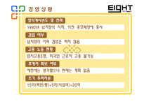 [양식, 넙치, 경영, 겸업, 고용, Kan] 양식경영실태조사-12