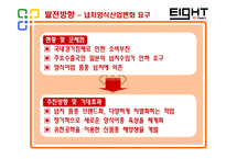 [양식, 넙치, 경영, 겸업, 고용, Kan] 양식경영실태조사-19
