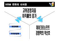 [HRMs, 경력직, HRM, 마이크로소프트사, 시사점, 급속] 마이크로소프트사의 인적자원관리-12