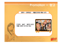 [SWOT, 선도적, 강점, 발상, 음료,] 발상의 전환과 마케팅 성공-비타 500-9