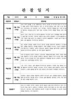 만 4세 관찰일지 발달평가 5명 분량-2