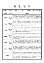 만 4세 관찰일지 발달평가 5명 분량-4
