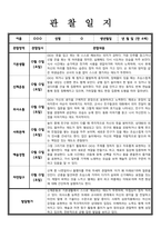 만 4세 관찰일지 발달평가 5명 분량-6