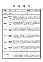 만 5세 관찰일지 발달평가 5명 분량-2
