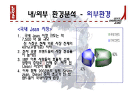 [기업 마케팅분석] 리바이스 마케팅 분석 ppt-7